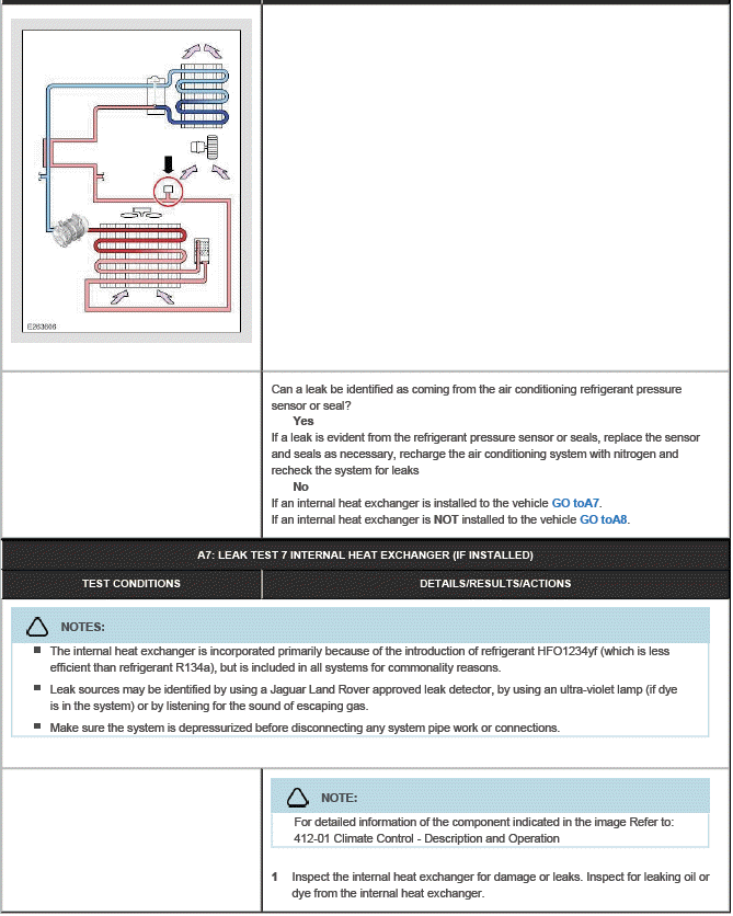 Climate Control System